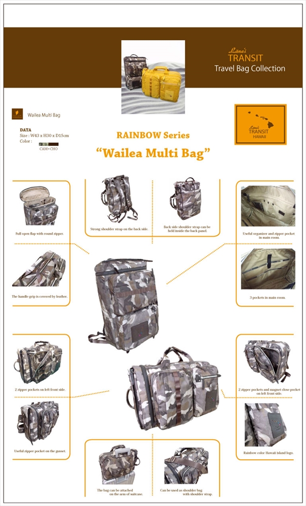Linea :Wailea 3ways multi bag CMF | AQUA BLU - Hawaii