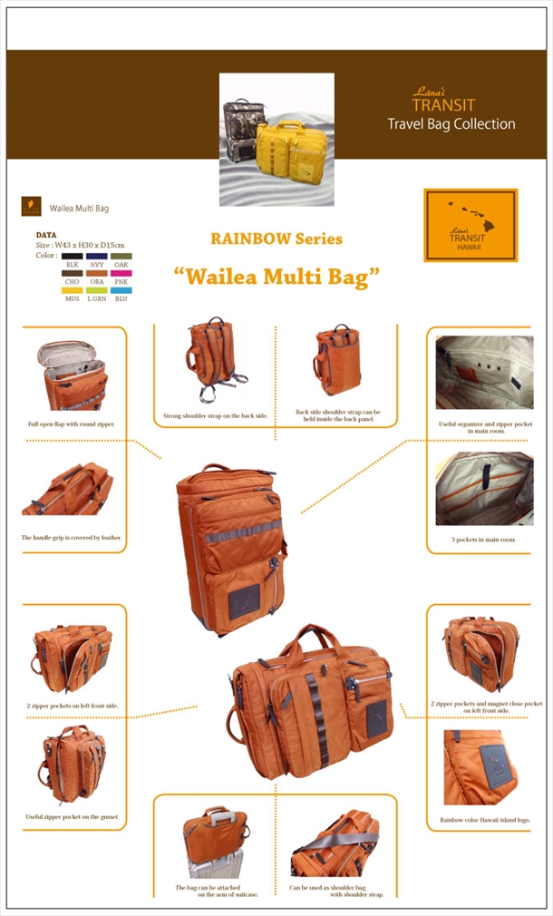 Linea :Wailea 3ways multi bag | AQUA BLU - Hawaii